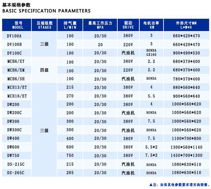 小型高壓香蕉视频APP下载 小型高壓香蕉视频APP下载
